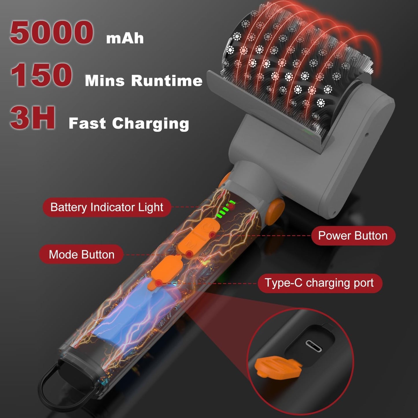 Electric Grill Brush, Cordless BBQ Grill Cleaner Tool With 3-Speed for Burnt Grease, Anti-Shedding Safe Wire, 150+ Min Runtime & Waterproof, Effortless Grill Brush for Backyard Barbecue Outdoor Grills
