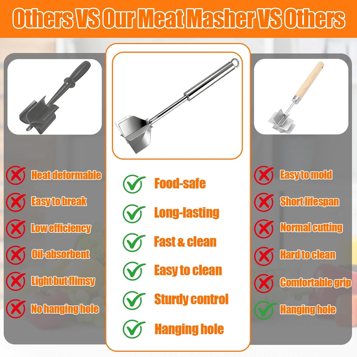 Meat Masher, 304 Stainless Steel 6 Blade Ground Beef Chopper Tool