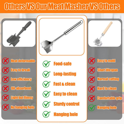 Meat Masher, 304 Stainless Steel 6 Blade Ground Beef Chopper Tool