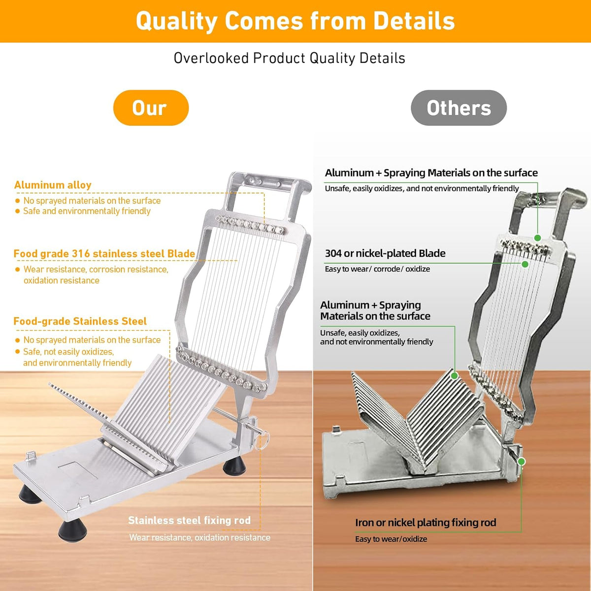 Commercial Cheese Slicer With Wire1 cm & 2 cm Cheese Cutter Butter Cutting Board Machine Aluminum Alloy Commercial Cheese Slicer with 316 Stainless Steel Wire Kitchen Cooking Baking Tool