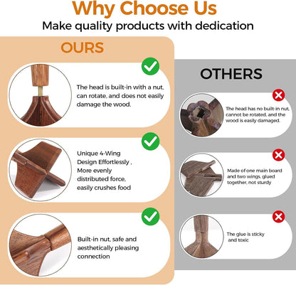Wooden Meat Chopper,Ground Meat Masher,Beef Masher,Hamburger Masher,Potato and Bean Masher,Chicken and Beef Shredder,Multi-Use Wood Meat Separator and Long-lasting Kitchen Utensil