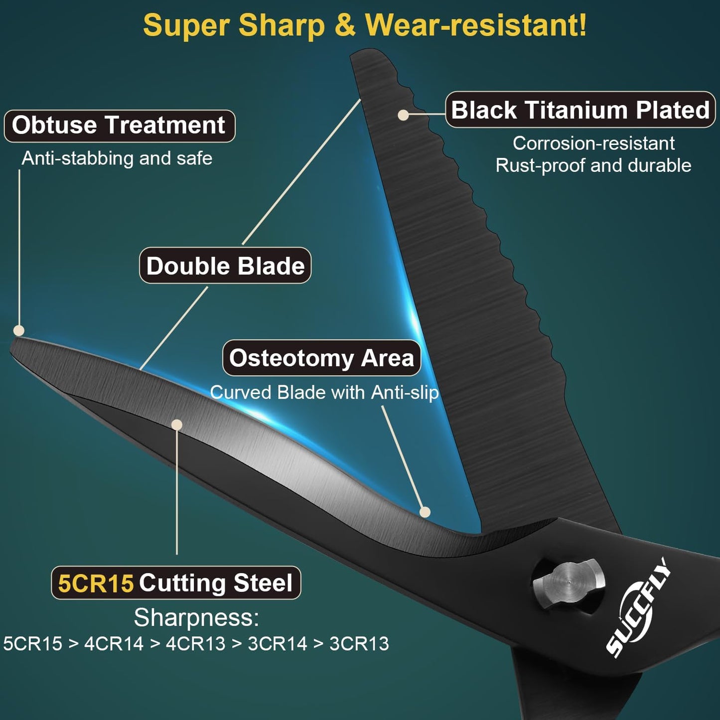 SUCCFLY Kitchen Scissors for Food，Premium Kitchen Shears Heavy Duty，8.8″Ultra Sharp Meat Scissors Detachable Blade，All Steel Poultry Shears Black Titanium Plated，Anti-Slip Cooking Scissor All Purpose