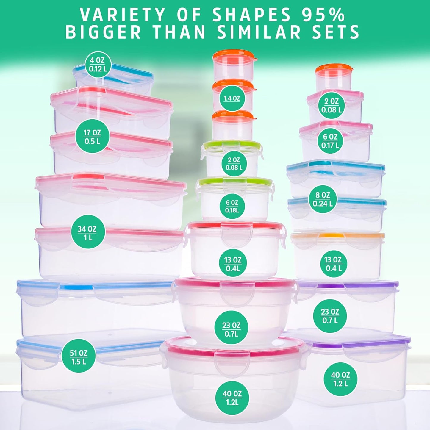 70 Pcs Large Food Storage Containers with Lids Airtight-2500ML to Small Box,Total 22812 ML Stackable Kitchen Bowls Set(35 Containers,35 Lids)-BPA Free Leak proof Plastic Boxes-Microwave safe