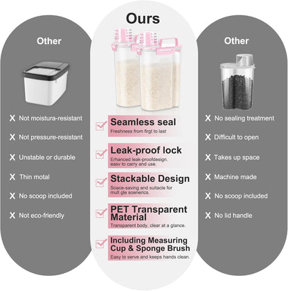 LEAWALK Airtight Rice Storage Container, 3-5Lbs Cereal Dry Food Flour Bin, Pet Dog Cat Food Dispenser with Measuring Cup, BPA Free Plastic Kitchen and Pantry Organization Bin for Sugar-Clear Grey