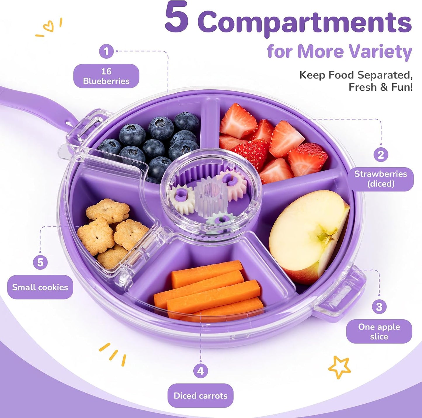 Kids Divided Snack Box with Hand Strap, Reusable 5-Compartment Kids Snack Container, BPA-Free Portable Candy & Nut Serving Platter for Travel, Parties, Picnics(Grey)