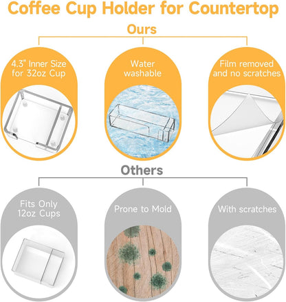Coffee Cup Holder for Countertop - Clear Acrylic Coffee Bar Accessories Cup Organizer Station Organizer Farmhouse Table Décor