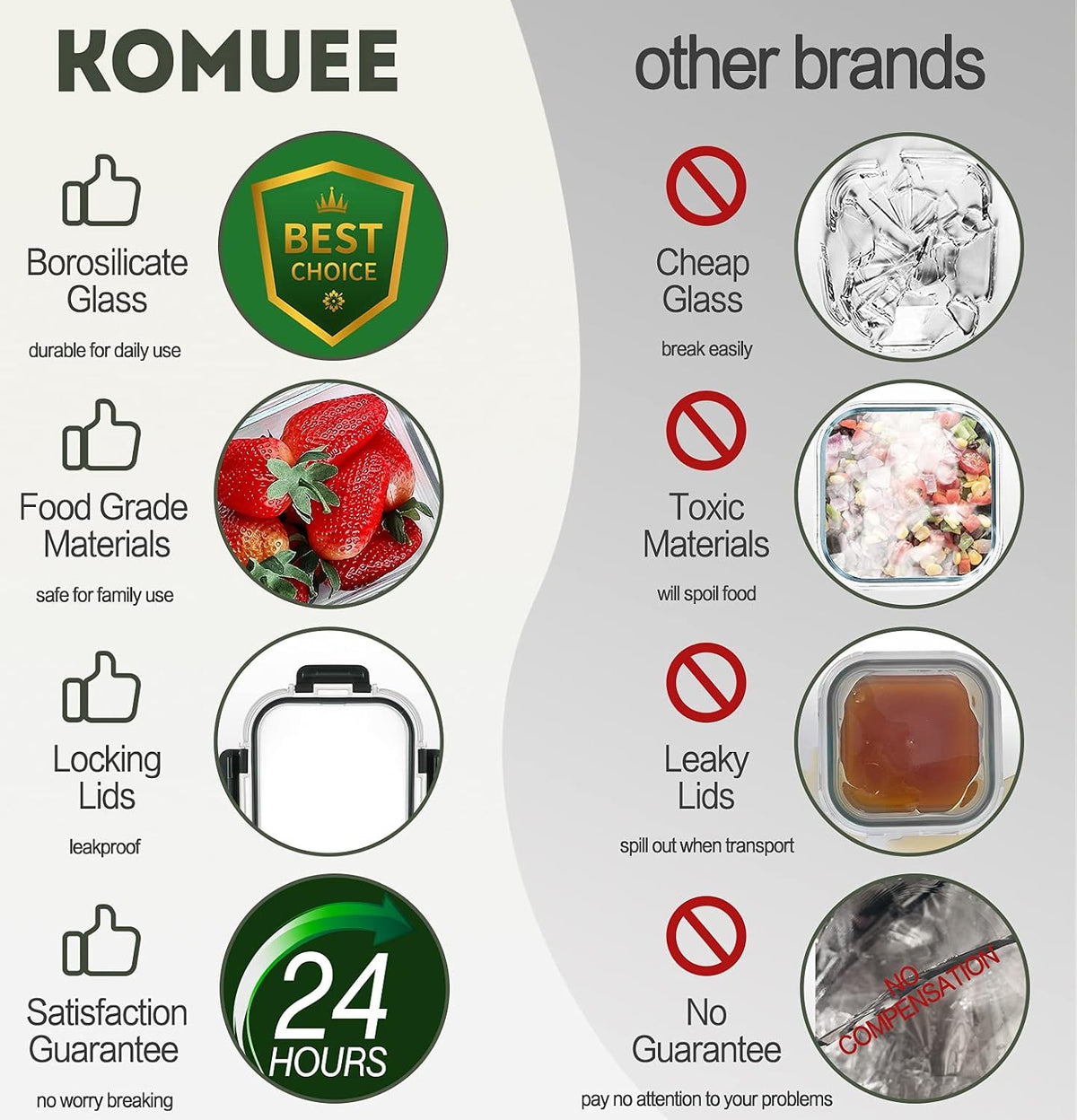 KOMUEE 30 Pieces Glass Food Storage Containers Set and 10 Packs 30 oz Glass Meal Prep Containers with Lids, Airtight and BPA-Free