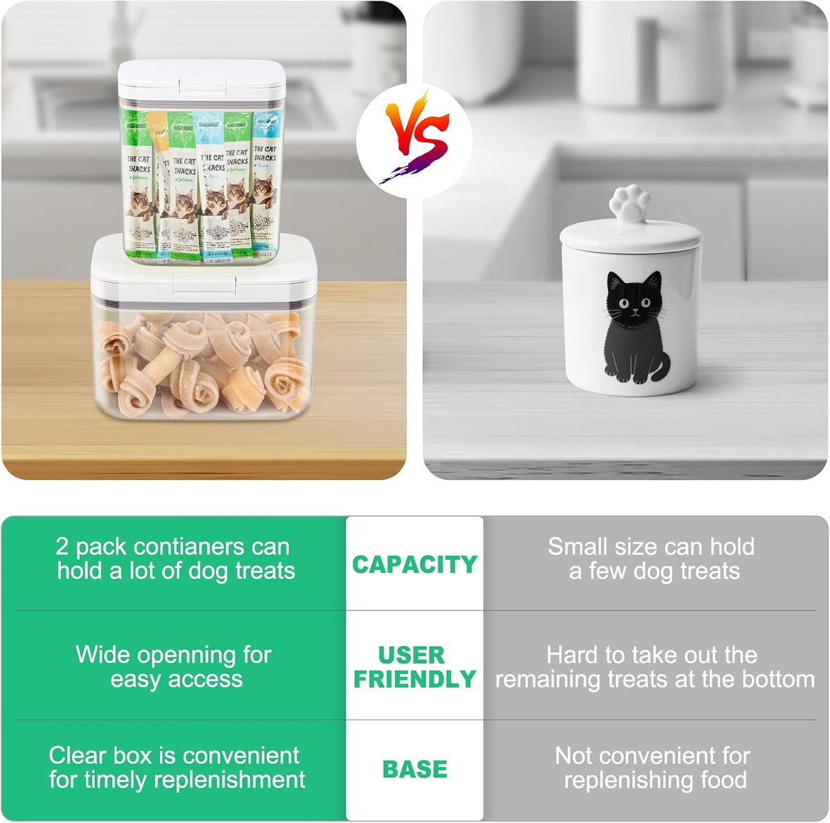 TBMax Dog Cat Food Storage Container 12Lbs with Airtight Flip-up Lid, Large Pet Food Dog Treat Container with Scoop, Airtight Food Storage Bin for Kitchen Organization