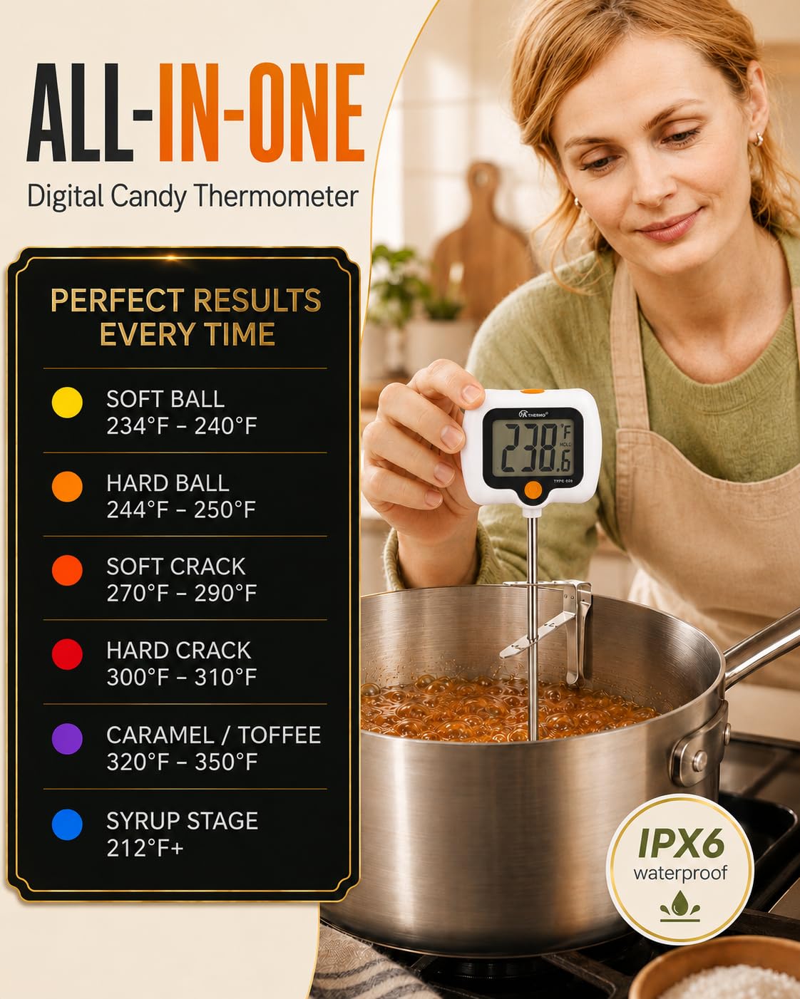 Oven Thermometer 2.75-Inch Dual Scale, 50-300°C/100-600°F, NSF 2‑Pack