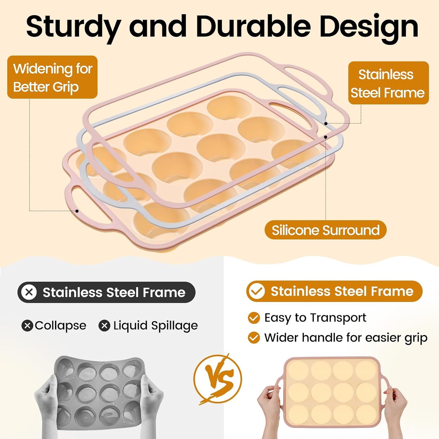 Silicone Muffin Pans for Baking 2 Pack, 2.6 Inch with Metal Reinforced Frame, Regular Size Nonstick Cupcake Pan 12 Cups for Baking Homemade Muffins, Dishwasher Safe BPA Free-Blue