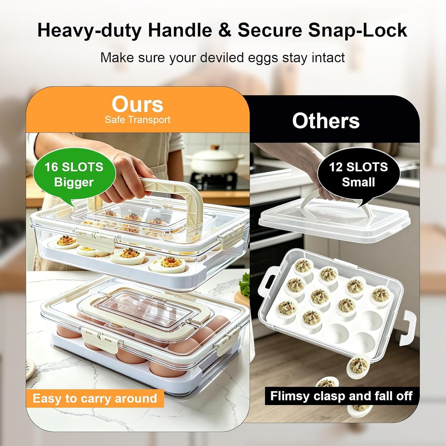 Original Deviled Egg Carrier Storage Container With Lid & Handle (White) | Removable Deviled Egg Platter, 16 Extra-Deep Egg Wells, BPA-Free Thick Plastic, Portable Tray for Easter Potluck Party Picnic