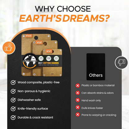 Earth's Dreams Composite Wood Cutting Board Set of 3 – Built In Juice Groove, Dishwasher Safe,Cutting Boards for Kitchen – Large, Medium & Small Non-Slip Wood Charcuterie & Chopping Boards (Tan/Black)