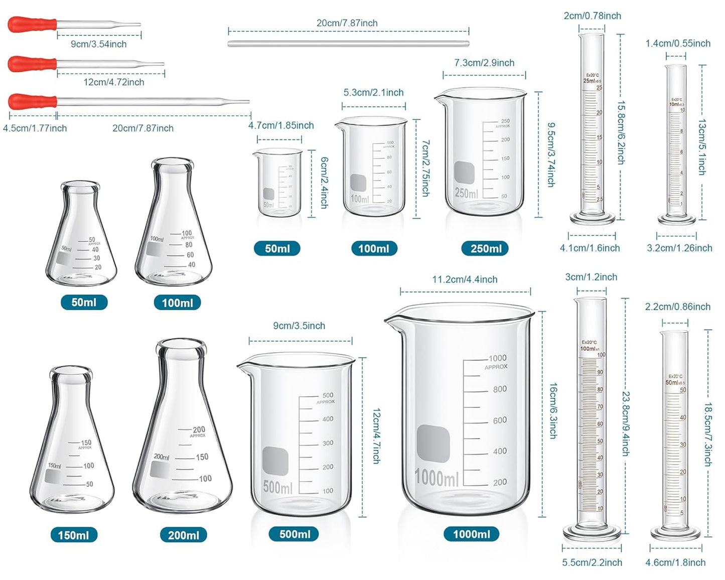 Frienda 50/100/250/500/1000ml Glass Beaker Set, 3.3 Borosilicate Low Form Griffin Lab Glassware Include Graduated Cylinder, Beaker, Dropper, Stirring Rod, Measuring Cups for Lab Chemistry (20 Pcs)