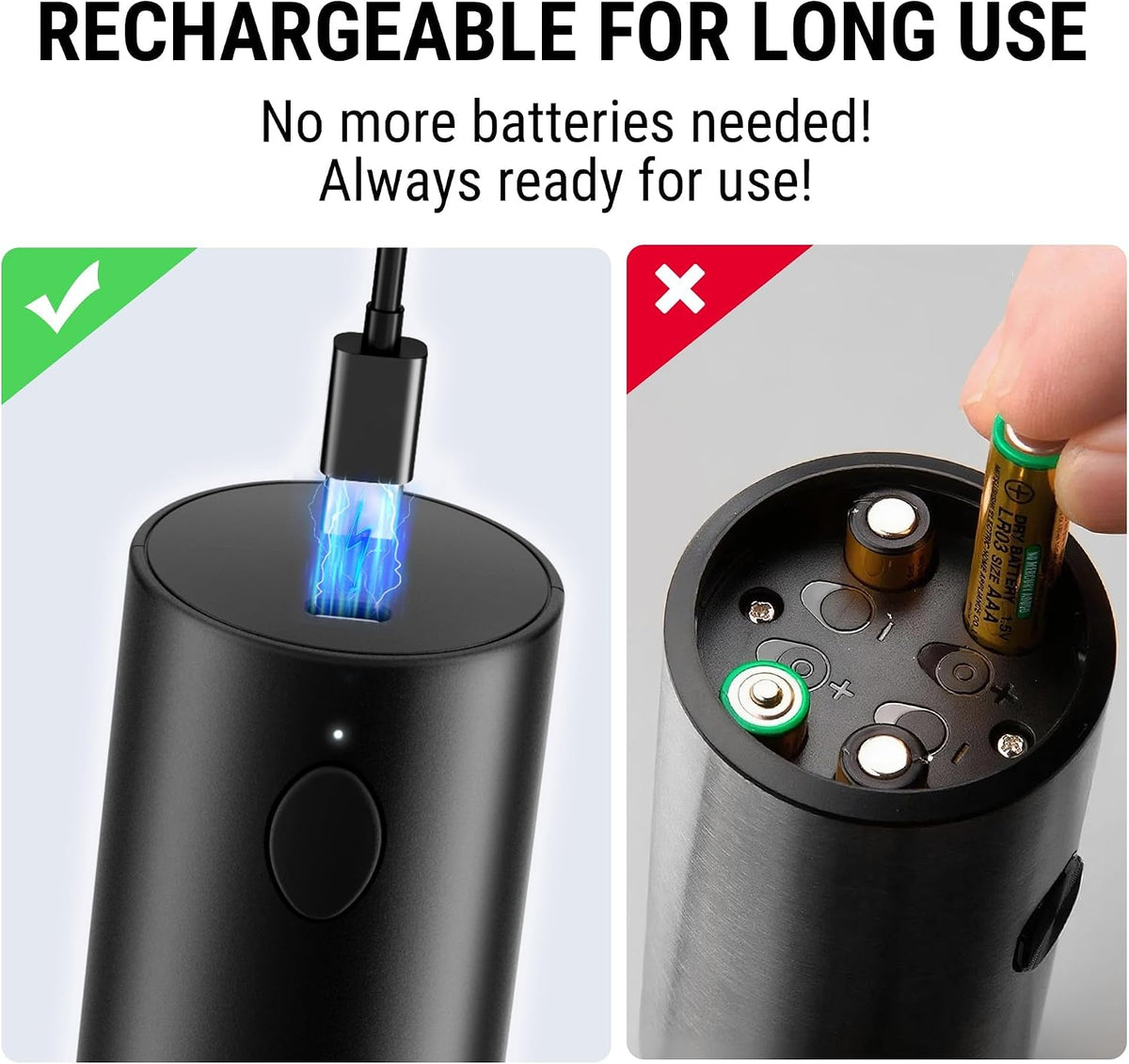 TempPro Rechargeable Electric Salt and Pepper Mill Set with Large Capacity