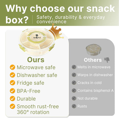 Divided Serving Tray with Lid – Snackle Box Container with Handle – Dishwasher & Microwave Safe – 6-Compartment Round Organizer for Fruits, Veggies, Candy & Nuts – Compact & Travel Friendly (10”)
