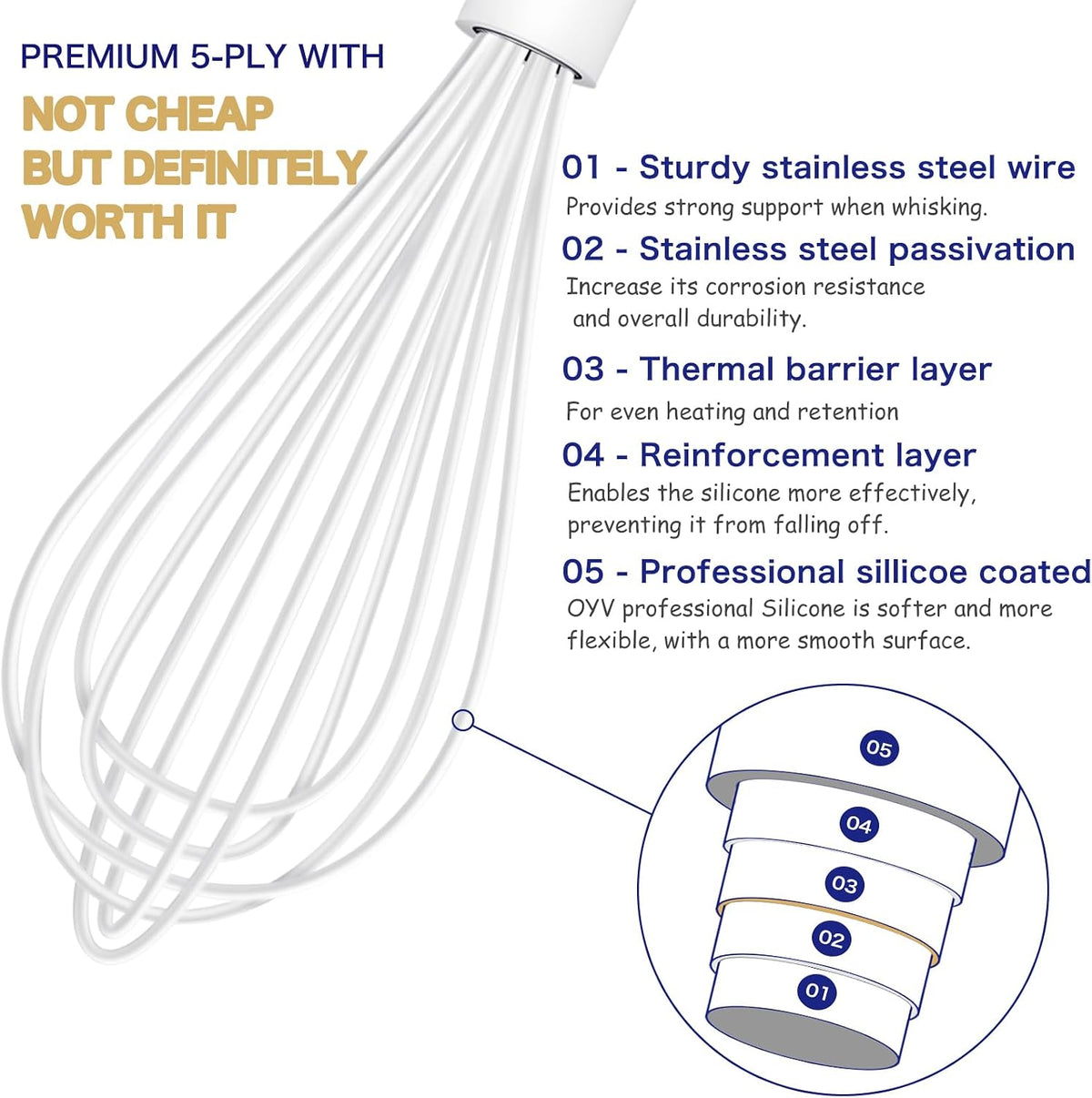 OYV Dishwasher Safe Silicone Whisk, Sealed Waterproof Design Set of 3, Professional Kitchen Whisks for Cooking Non-Scratch, Silicone & Stainless Steel Whisk, Heat Resistant Balloon Egg Beater, Black