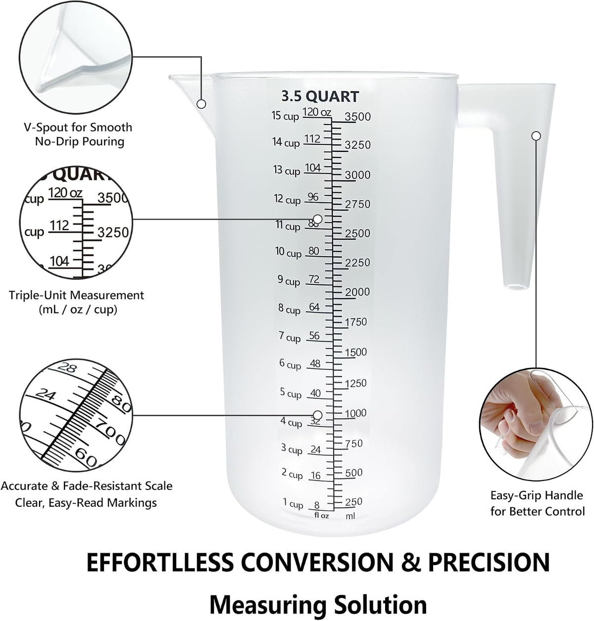 Plastic Measuring Cup with Handle, Pool Chemical Measuring Cup, Plastic Measuring Pitcher for Liquid Mixing, Pouring, Lawn Care, Pet Food, Motor Oil, Laboratory and More (32, Fluid Ounces, 1000ml)