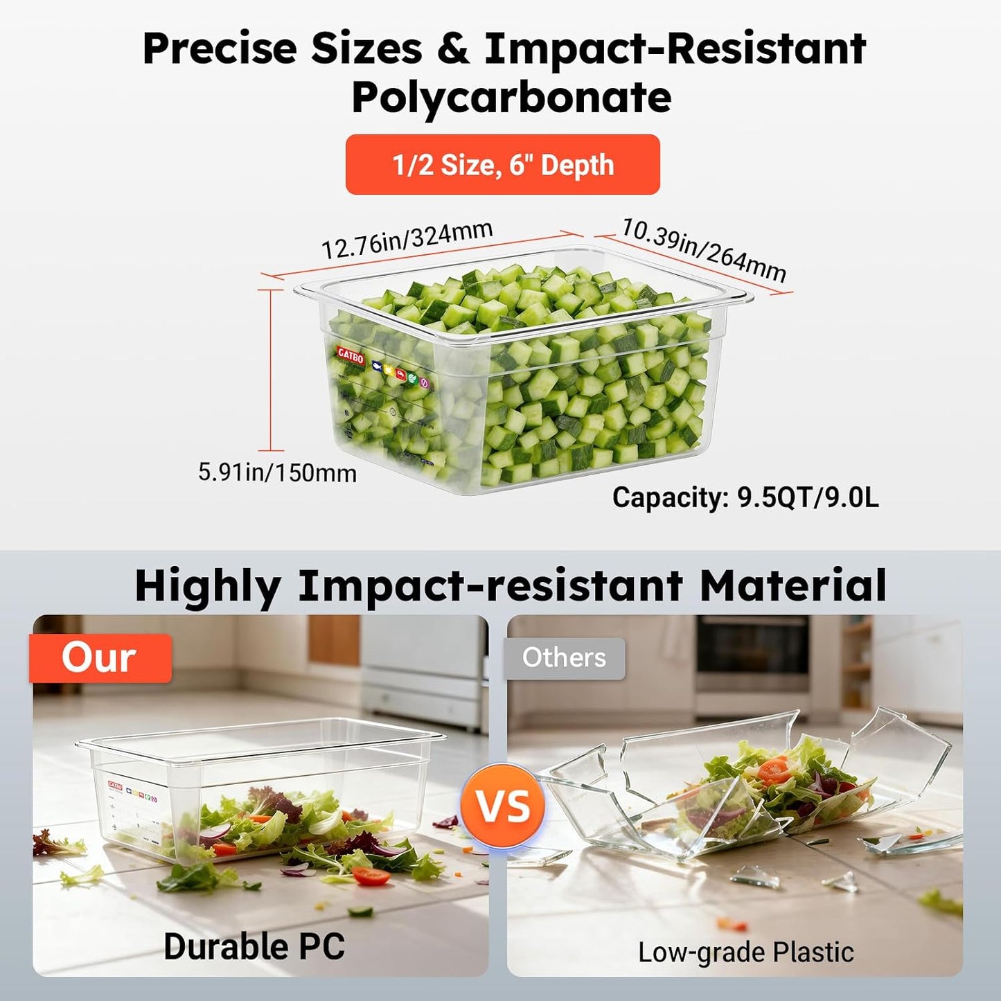 6-Pack Clear Polycarbonate Handled Lids for 1/6 Size NSF Food Pans