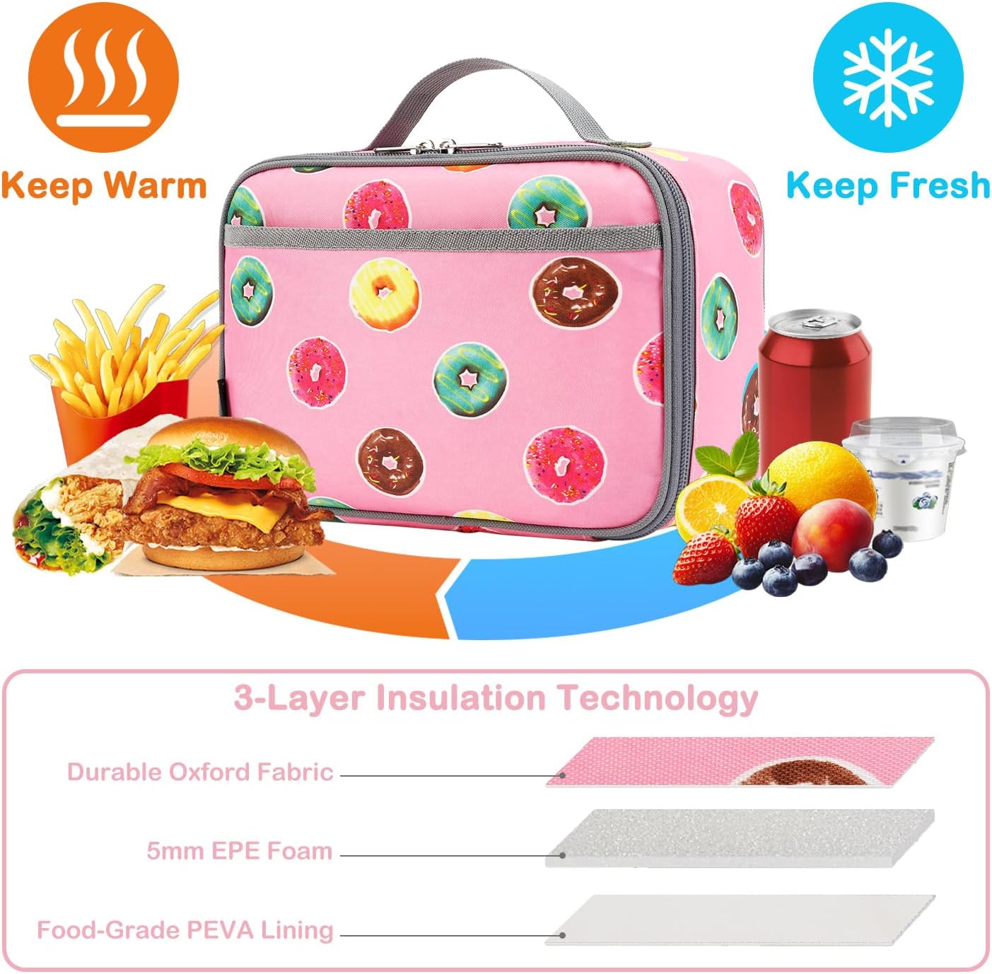 FlowFly Kids Lunch box Insulated Soft Bag Mini Cooler Back to School Thermal Meal Tote Kit for Girls, Boys, Astronaut - Colors B