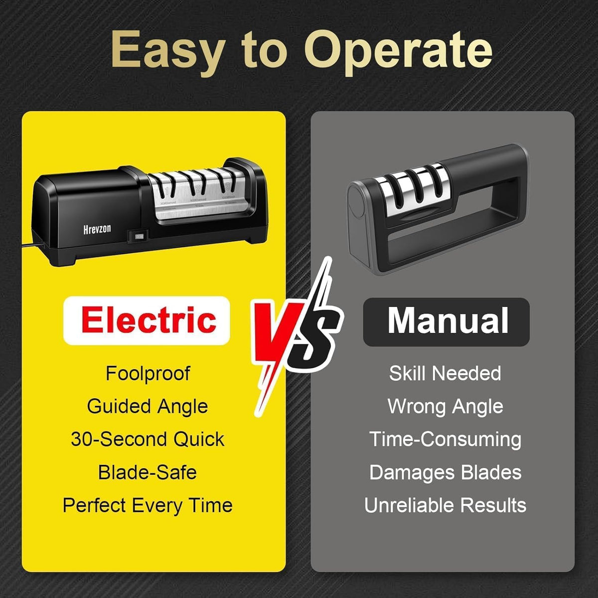 Electric Knife Sharpener 100% Diamond Abrasives, 3 Stages Knife Sharpener