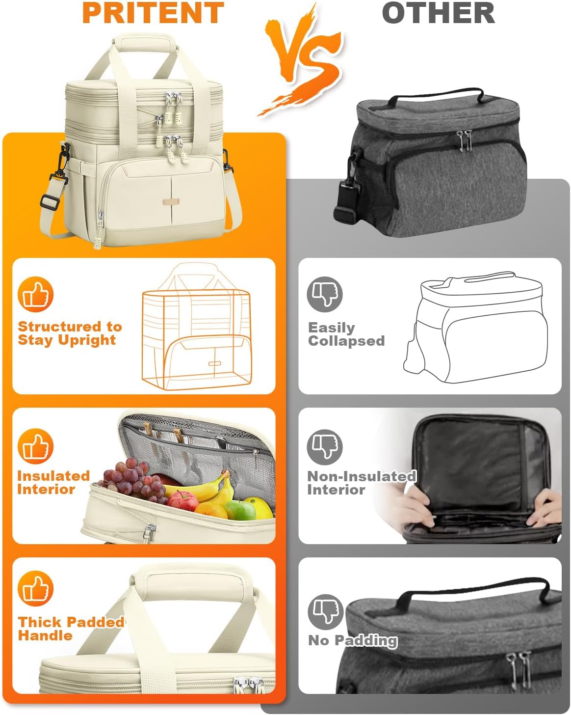 Pritent Lunch Box For Men Women Double Deck Insulated Lunch Bag For Men Woman Leakproof Expandable Cooler Bag with Adjustable Shoulder Strap for Kids Shool Work Picnic Camping(Beige,Large)