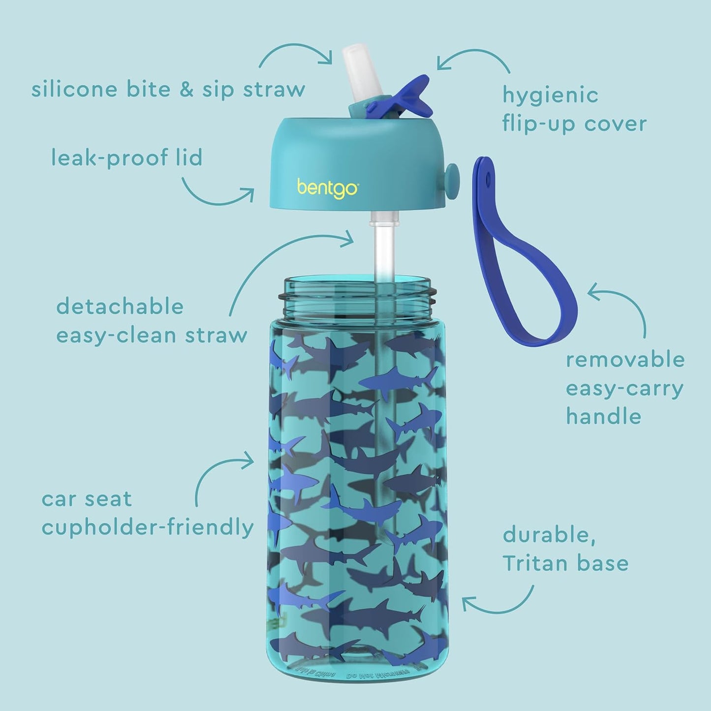 Bentgo Kids Water Bottle - Leak-Proof, Durable Tritan PFAS- & BPA-Free 15 fl oz, Kids/Toddlers Ages 3+ for School & Sports; Bite & Sip Spout, Carrying Handle, Dishwasher Safe (Unicorn)