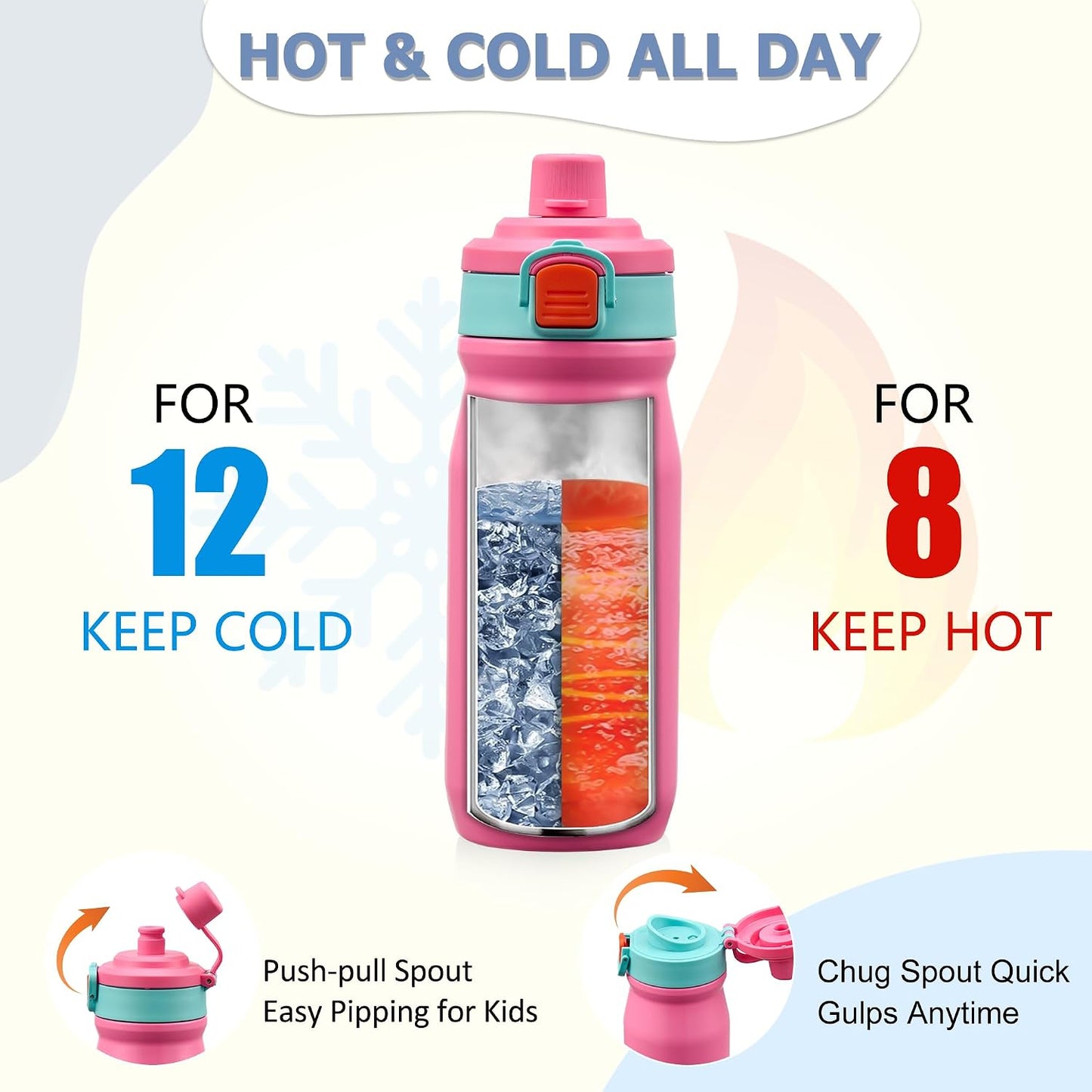 Bento Lunch Box for Kids with 8oz Soup Thermo, Leak-proof Lunch Food Containers with 5 Compartment, Insulated Lunch Bag & 17oz Stainless Steel Water Bottle for School, Trvael