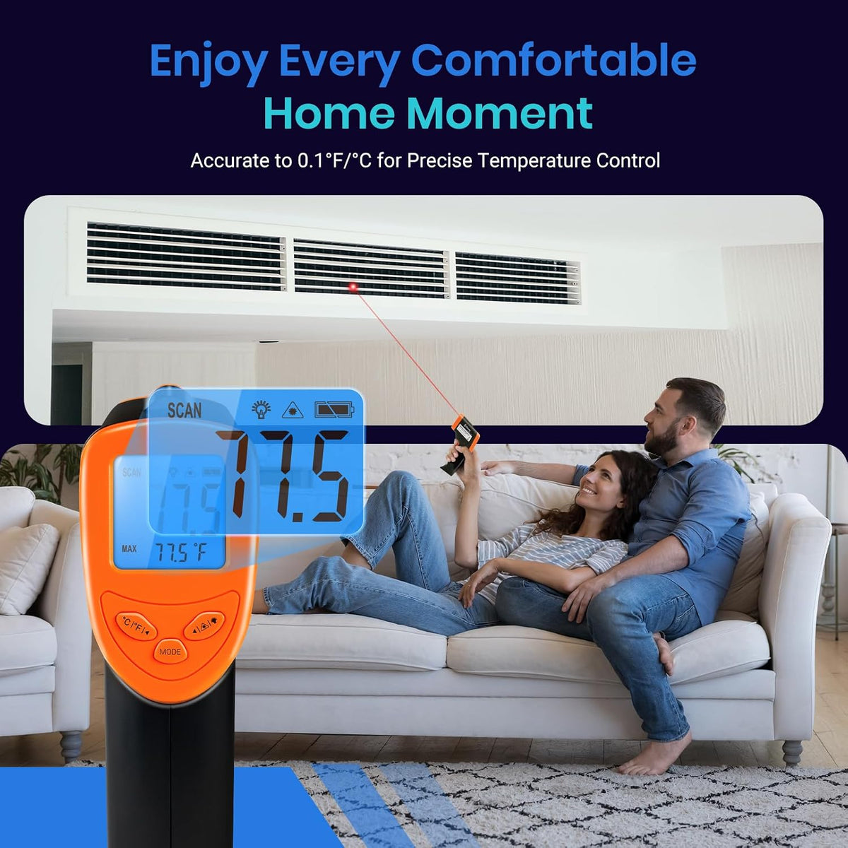 Etekcity Infrared Thermometer Laser Temperature Gun, -58°F~1130°F