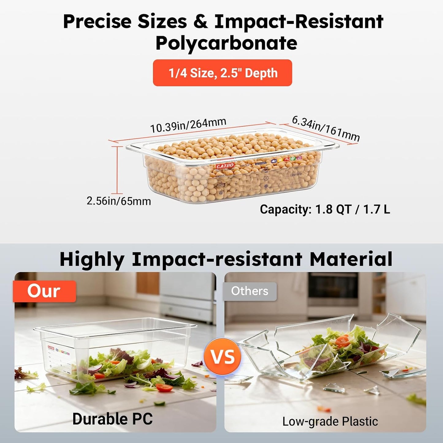 6-Pack Clear Polycarbonate Handled Lids for 1/6 Size NSF Food Pans