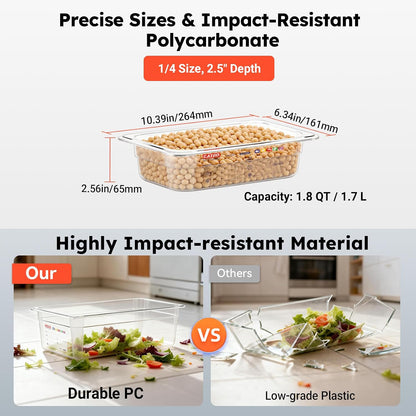 6-Pack Clear Polycarbonate Handled Lids for 1/6 Size NSF Food Pans