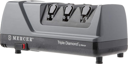 Mercer Culinary Knife Sharpening Angle Guide
