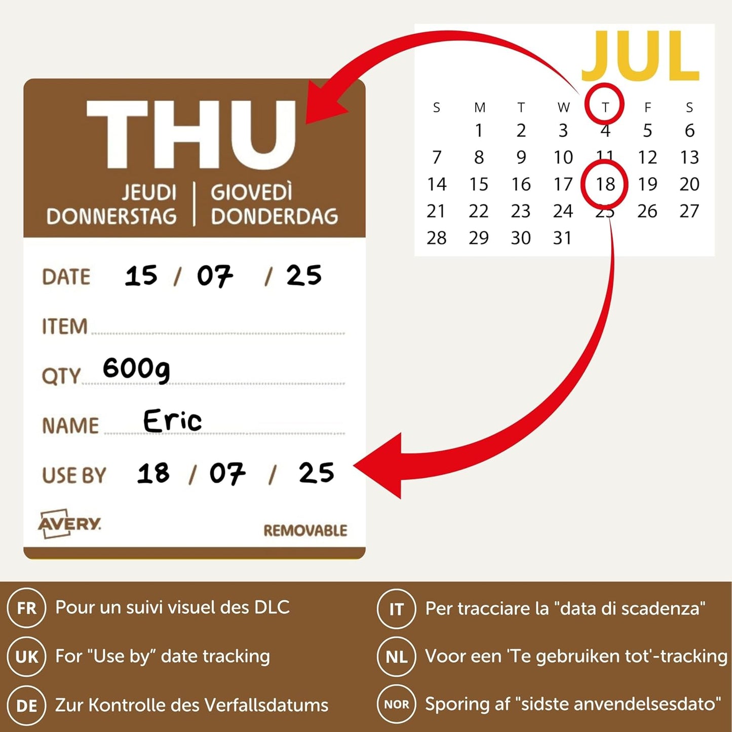 Avery Removable, Hand Writable, Detailed Food Day Labels, Strong Adhesive, 40 x 56 mm, Sunday, Black, 500 Labels, Preprinted Design (DLDSUNREV-500)