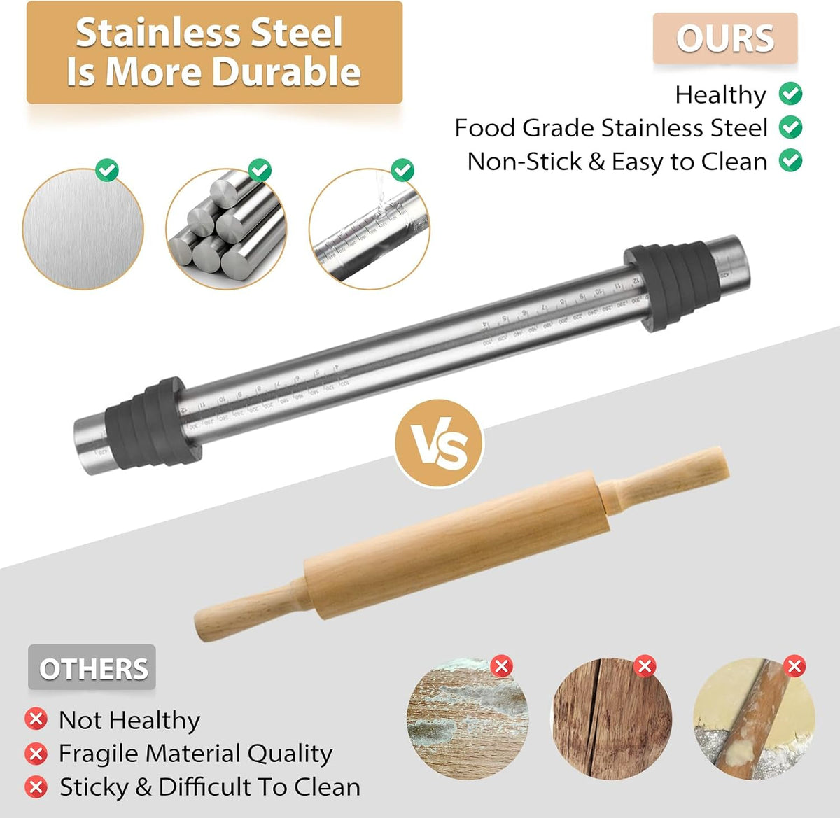 Adjustable Rolling Pin with Thickness Rings for Baking -Roller for Cake Pop