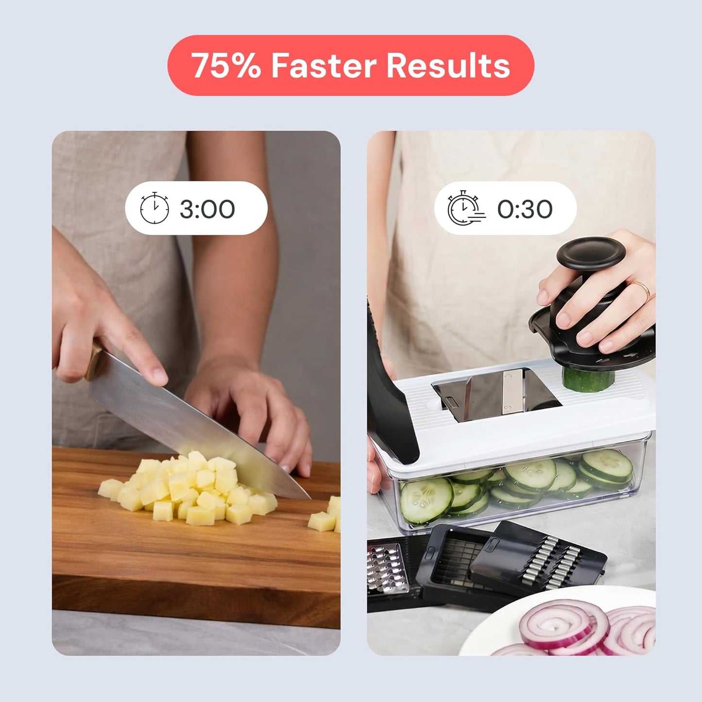 Fullstar Core Vegetable Chopper - Chop and Slice Lid - Food Chopper with Container, Veggie Chopper, Fruit Slicer, Onion Dicer - Meal Prep Essential - Kitchen Gadgets and Gifts (6-in-1, White/Black)