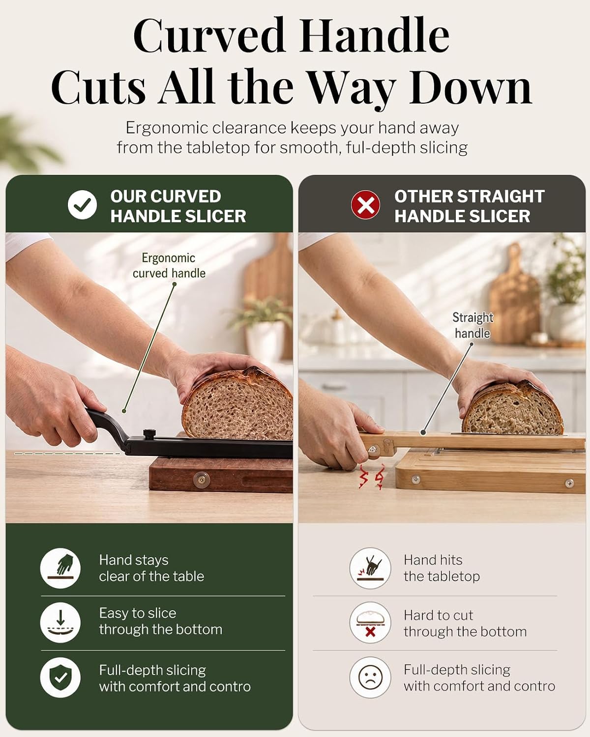Adjustable Bread Knife, Ambidextrous Design Bread Slicer for Homemade Bread