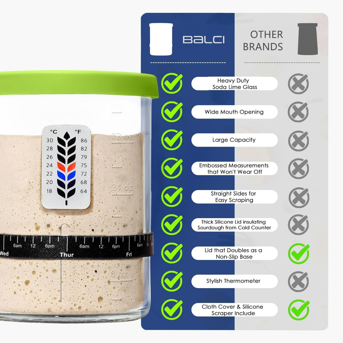 BALCI Premium Sourdough Starter Jar - 40oz Wide Mouth Kit (Blue)