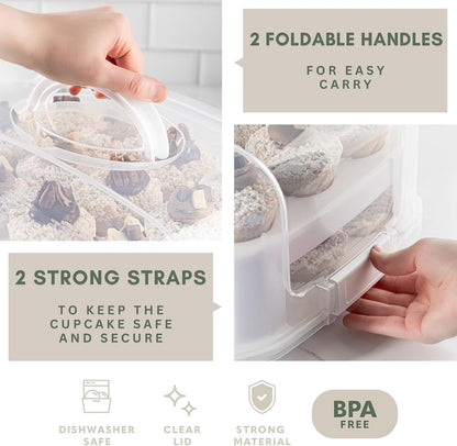 EXTRA TALL DOME 24 Cupcake Carrier, Green Cupcake Holder Carries 24 Cupcake Storage Container, Muffin Traveler Two Tier Stand Reusable Cupcake Box