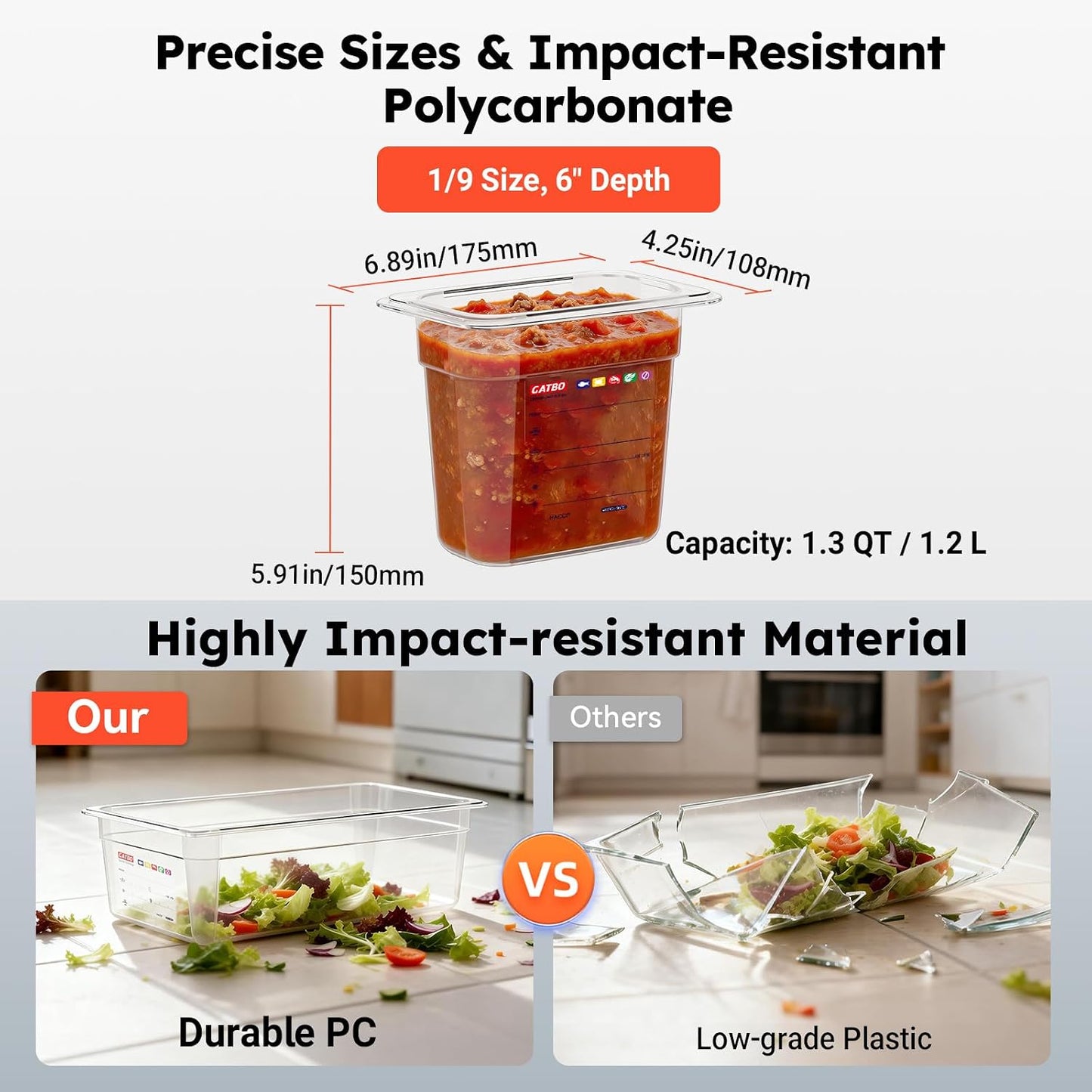 6-Pack Clear Polycarbonate Handled Lids for 1/6 Size NSF Food Pans