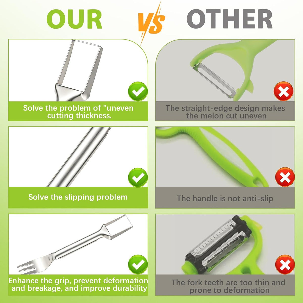 Watermelon Cutter Slicer, Stainless Steel Fruit Cutter Slicer Tool
