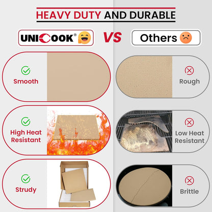 Unicook Pizza Stone for Oven Grill, 12" x 11" Rectangular Cordierite Stone