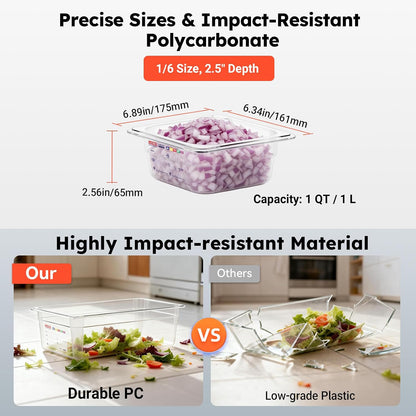 6-Pack Clear Polycarbonate Handled Lids for 1/6 Size NSF Food Pans