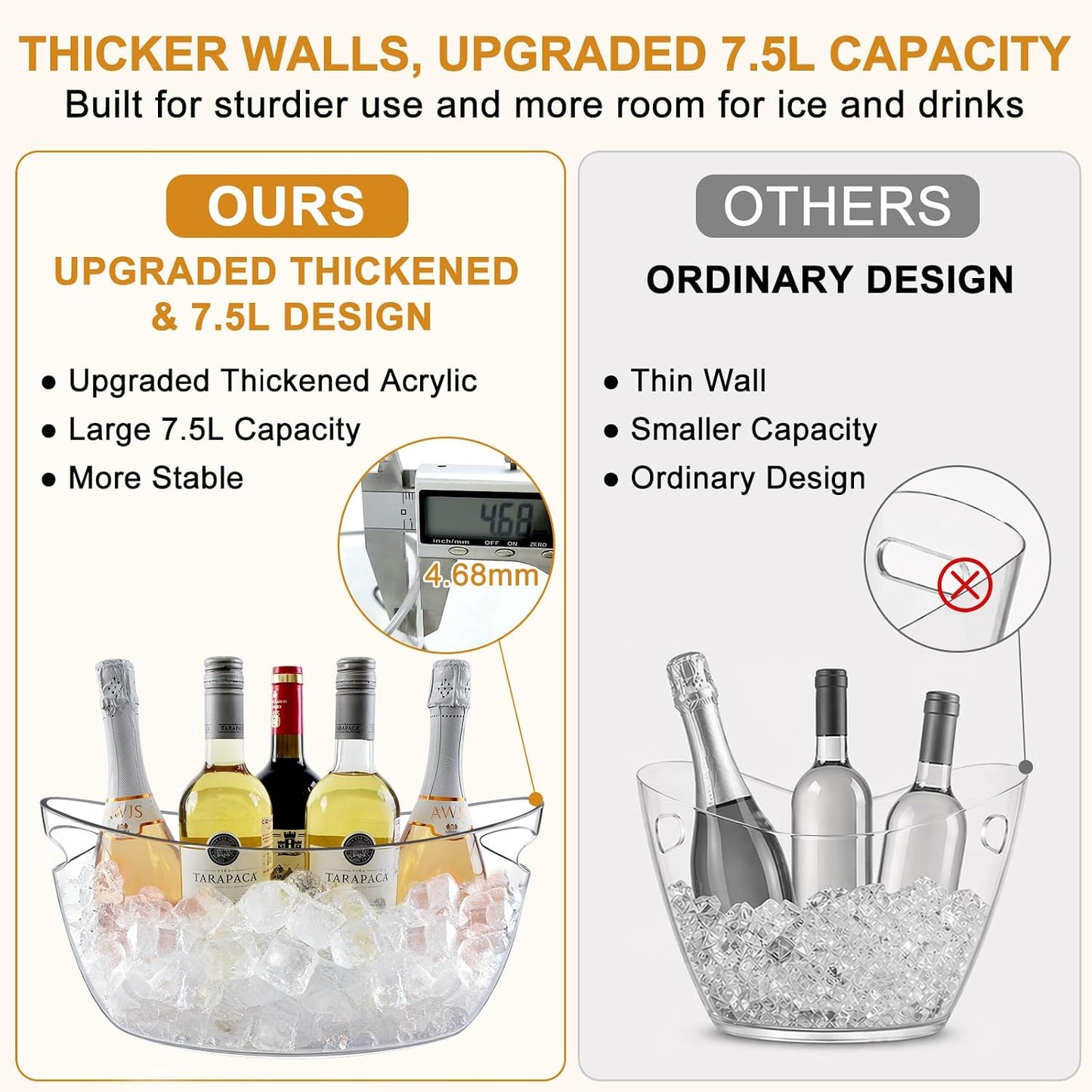 7.5L Ice Buckets for Parties 2 Pcs, Upgraded Thickened Acrylic Ice Bucket Set with 2 Scoops,Large Clear Beverage Tub, Champagne Bucket and Drink Bucket for Wine,Beer,Cocktails and Mimosa Bar Supplies