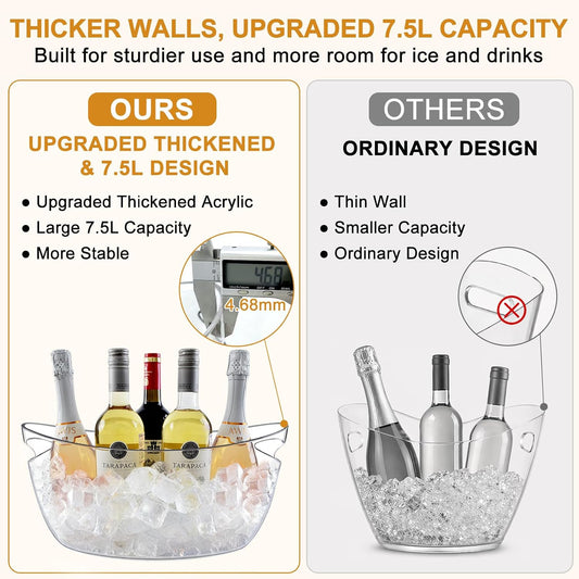 7.5L Ice Buckets for Parties 2 Pcs, Upgraded Thickened Acrylic Ice Bucket Set with 2 Scoops,Large Clear Beverage Tub, Champagne Bucket and Drink Bucket for Wine,Beer,Cocktails and Mimosa Bar Supplies