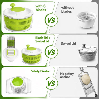 Large Salad Spinner with Slicer - 7-in-1 Lettuce Spinner, Chopper & Grater