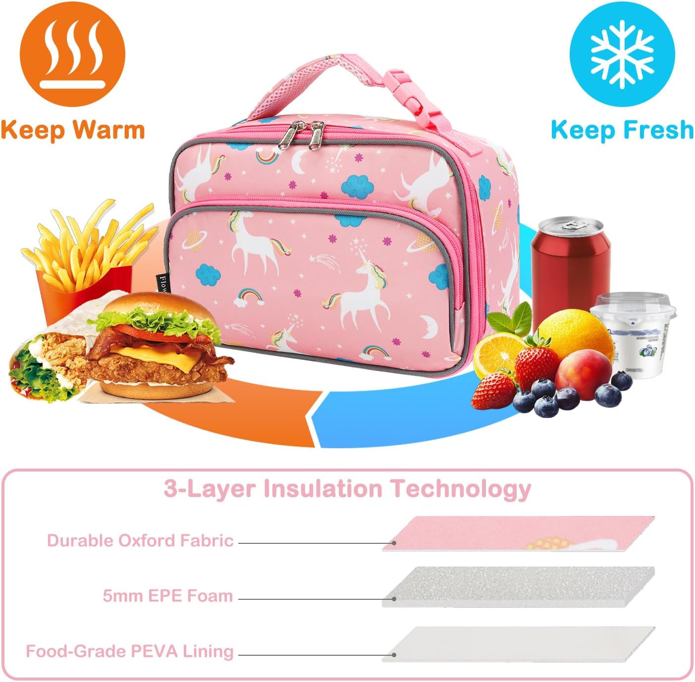 FlowFly Kids Lunch box Insulated Soft Bag Mini Cooler Back to School Thermal Meal Tote Kit for Girls, Boys, Astronaut - Colors B