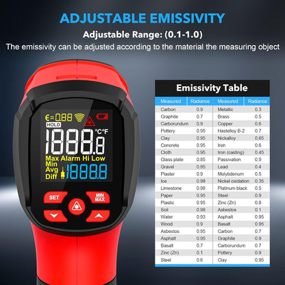 Infrared Thermometer Gun, Non Contact Digital Laser Thermometer Temperature Gun with Color LCD for Cooking, Home Repairs, Humidity Measurement, Adjustable Emissivity -58°F to 1472°F(-50~800°C)