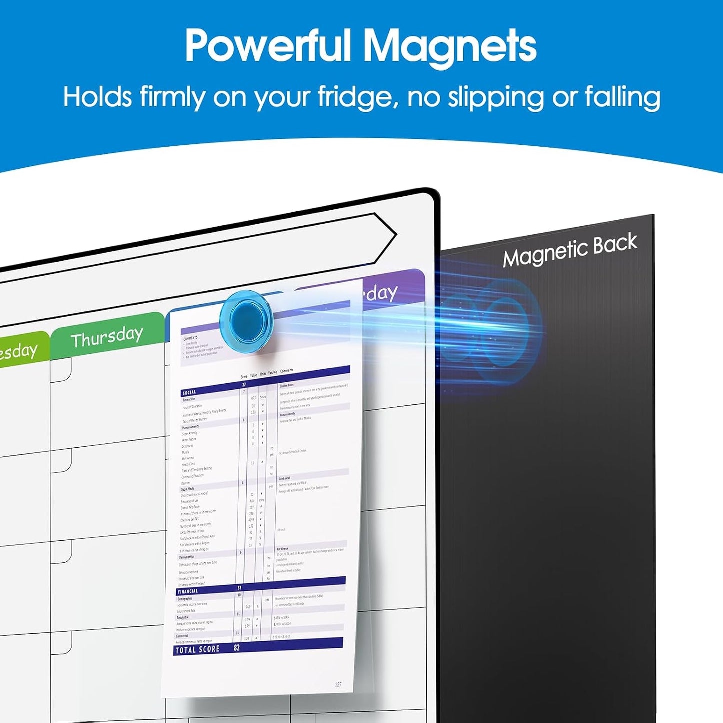 MaxGear 4 Pack Magnetic Fridge Calendar Set, 15" x 11.5" Dry Erase Whiteboard Calendar for Refrigerator, Includes Monthly, Weekly, List and Small Board with 5 Markers, 1 Eraser and 5 Magnets