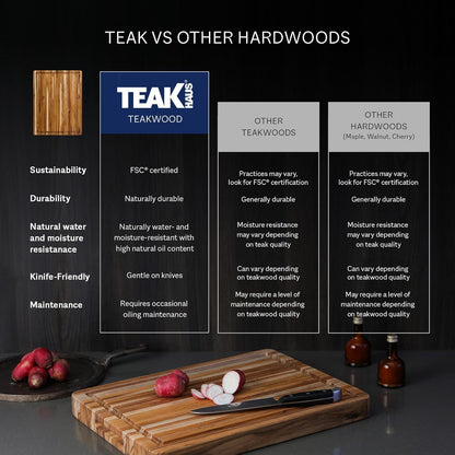 Teakhaus Edge-Grain Teak Wood Cutting Board with Grip Handles, Extra Large