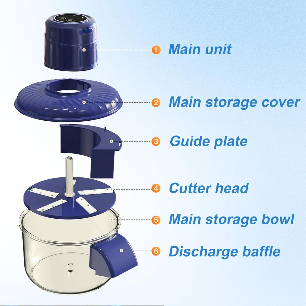 Grape Peeler, Electric Garlic Peeler Machine for Cherry Tomatoes