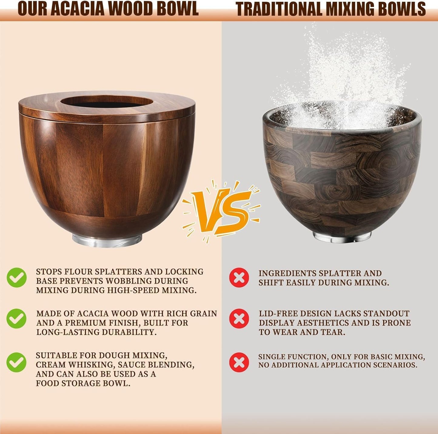 LOVIVO Premium Acacia Wood 5 Quart Mixing Bowl with Splash-Proof Lid, Compatible with KitchenAid 4.5-5 Qt Tilt-Head Stand Mixers, Wooden Bowl for Stand Mixer with Stainless Steel Locking Base